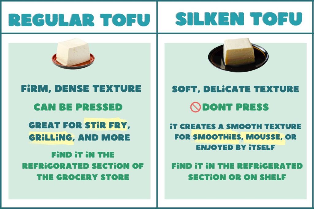 Silken Tofu 101: What It Is And How To Use It - Naturallie Plant-Based