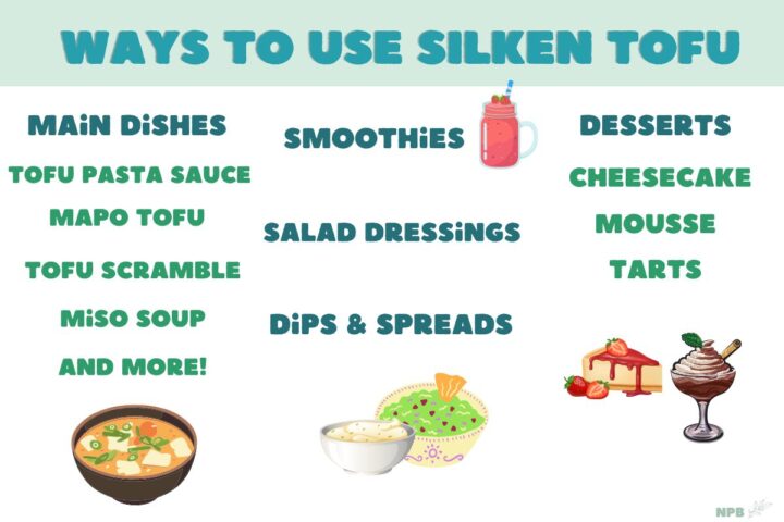 Silken Tofu 101: What it is and How to Use it - Naturallie Plant-Based